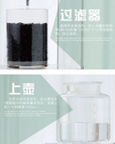 Hario - 壓克力架 水滴式冰滴咖啡壺 Water Dripper (約2-6杯) WDC-6 - SHOPTAKE 生活雜貨