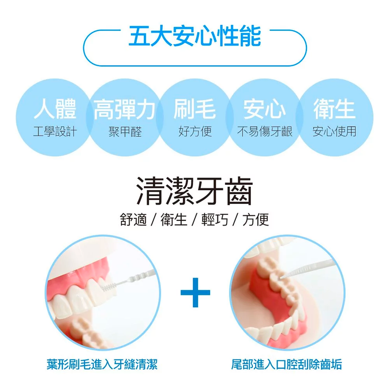 奈森克林 - 台灣製葉形雙效牙籤刷300支｜清潔無死角｜清除齒垢